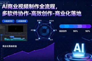 AI商业视频制作全流程2期,多软件协作-高效创作-商业化落地(更新)