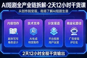 A短剧全产业链拆解，2天12小时全程干货输出，彻底的了解AI短剧是一门什么生意